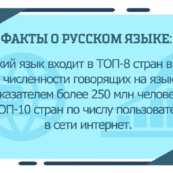 Факты о русском языке